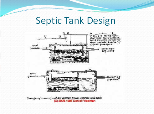 septic tank 
      maintenance texas cities 
      zip batch